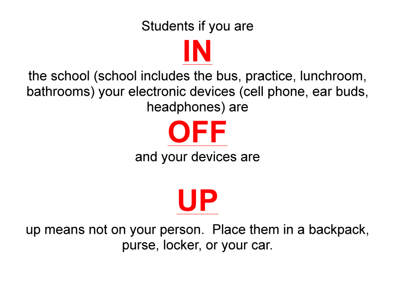 Technology IN OFF UP
